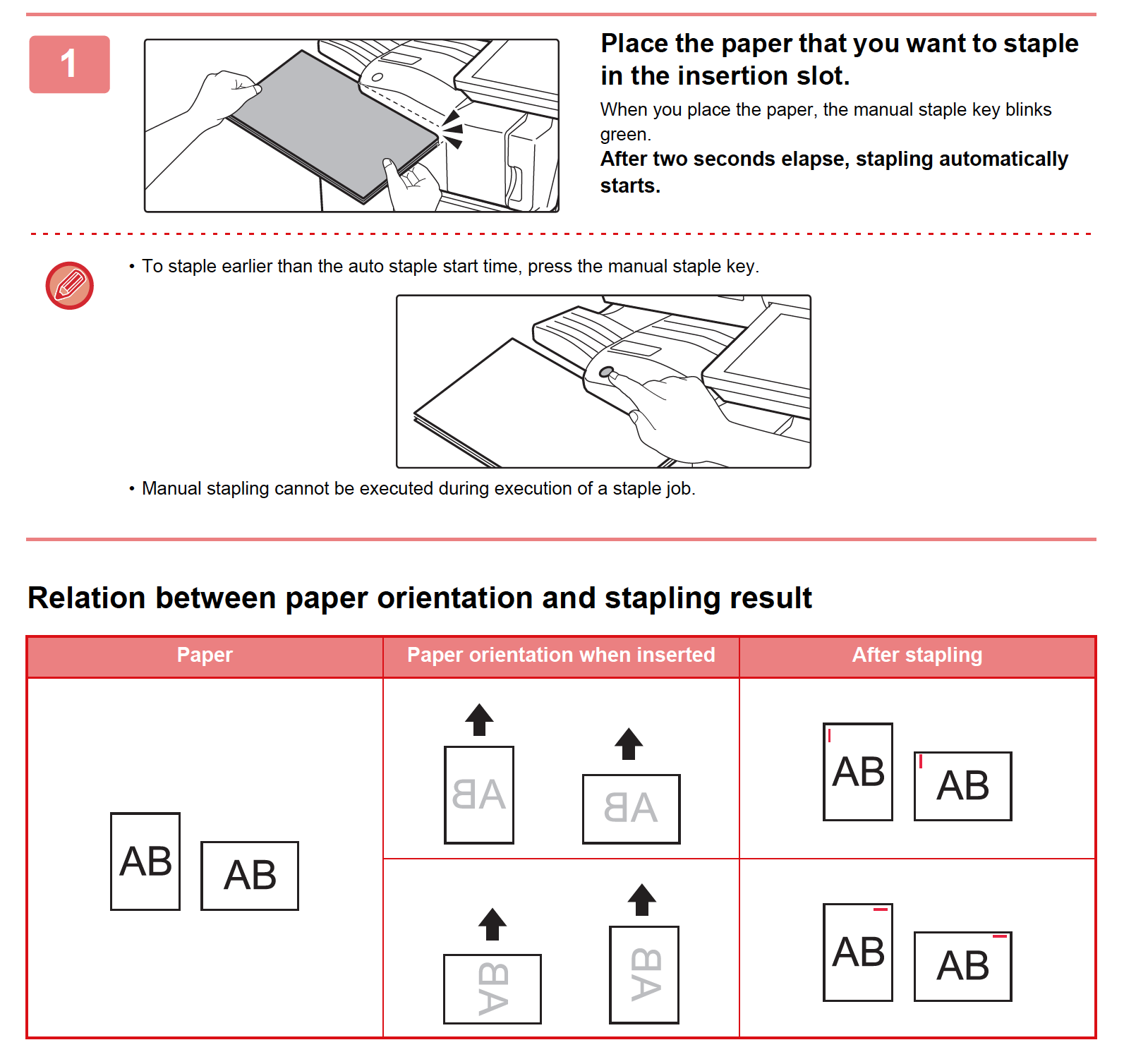 instructions for stapling