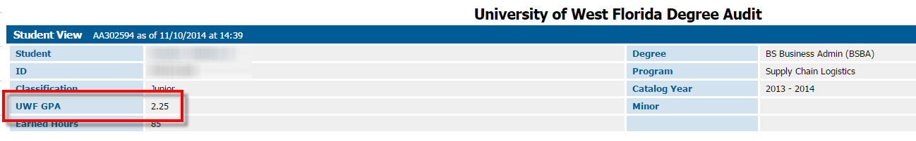 section for UWF GPA