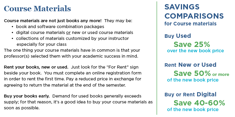 new vs. used vs. digital course materials