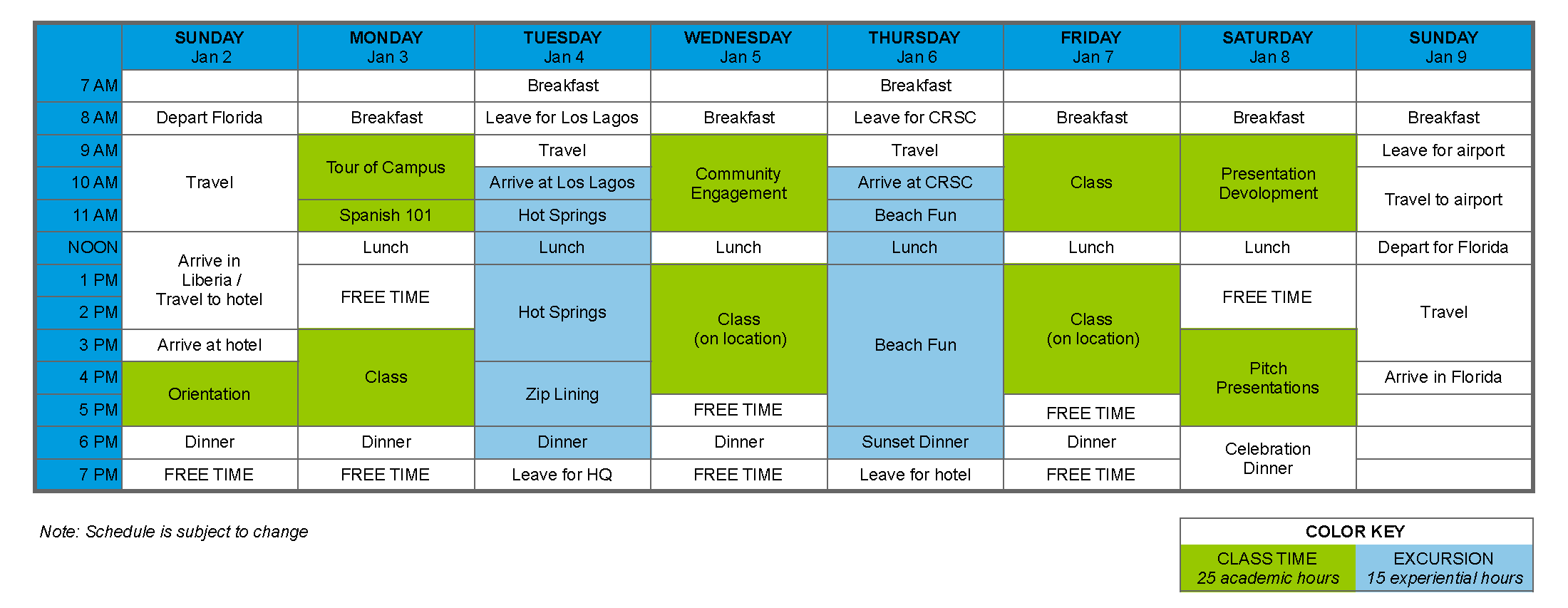 Itinerary for Costa Rica Study Abroad