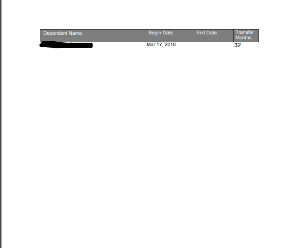 Example of TEB. 
