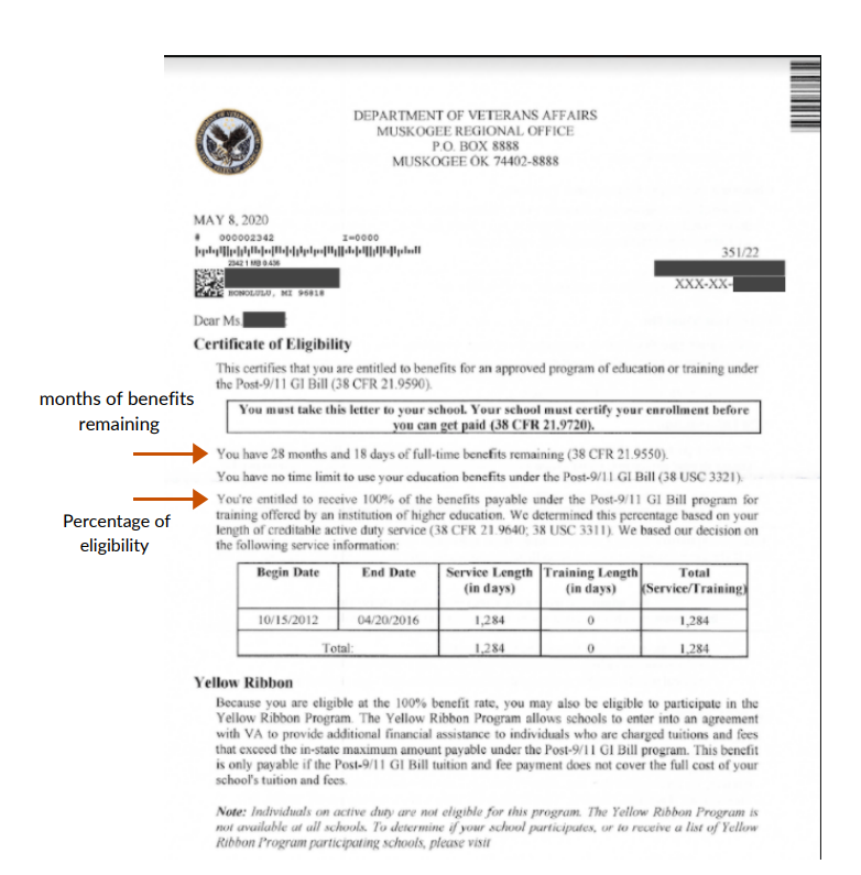 Example of Ch. 33 Certificate of Eligibility (COE). 