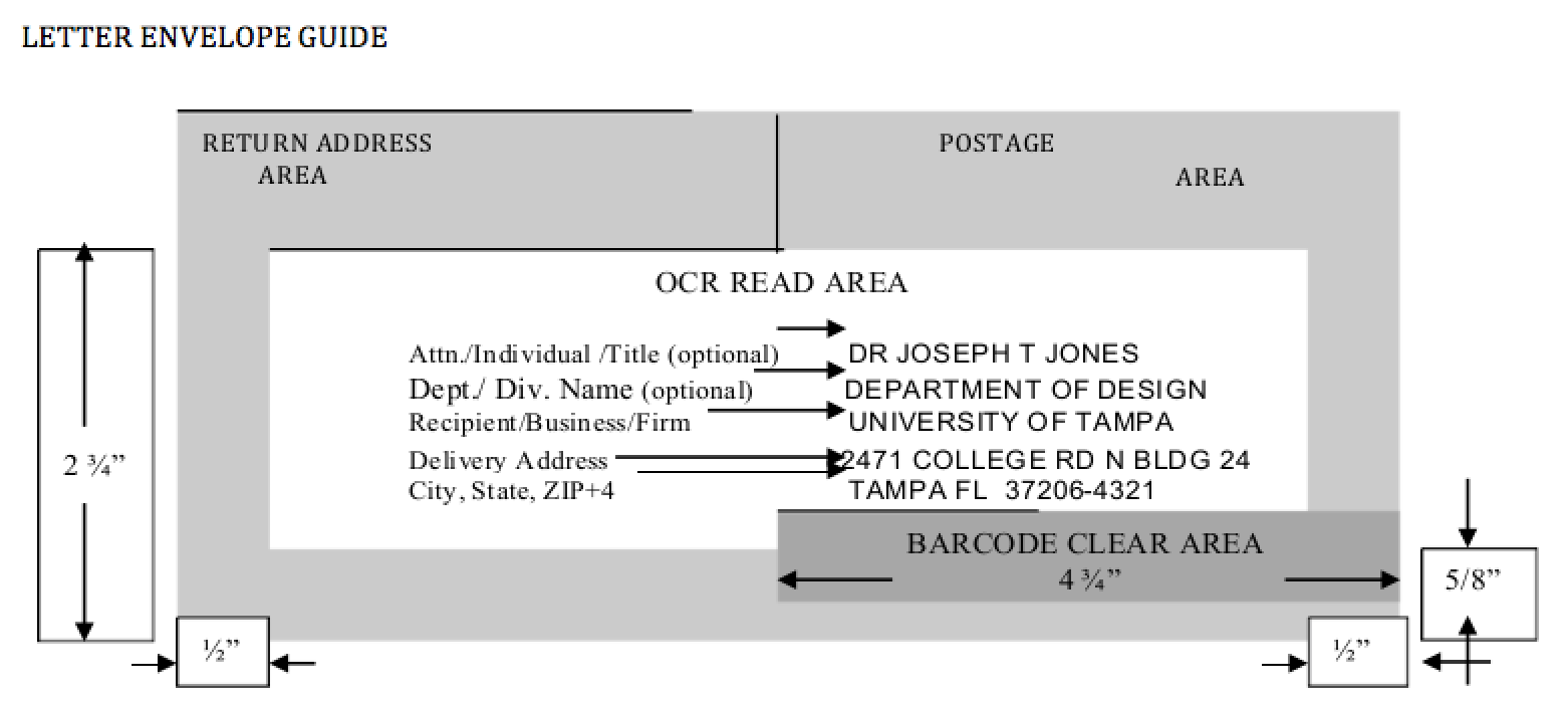 preparing and processing u s mail uwf public knowledge base uwf