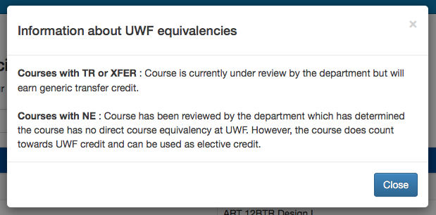 information about uwf equivalencies
