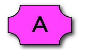 ADC PACKAGES